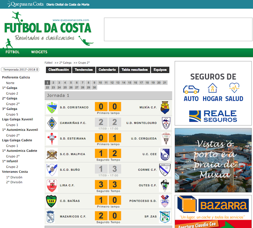 Carrusel de resultados en www.futboldacosta.com