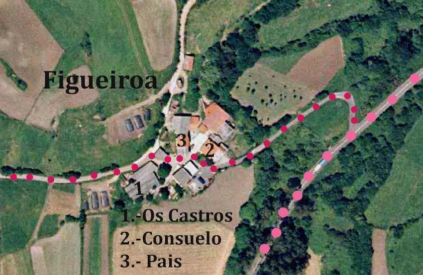 Lugar de Figueiroa
