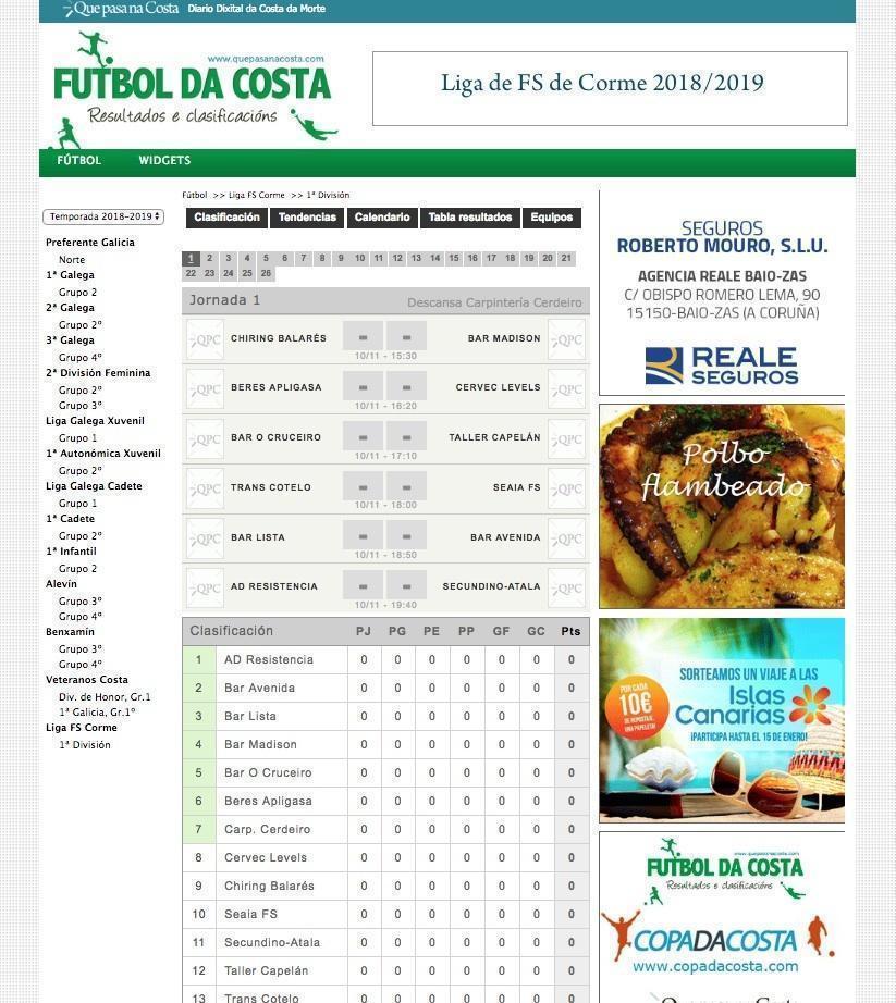 Liga de Fs de Corme 2018-2019