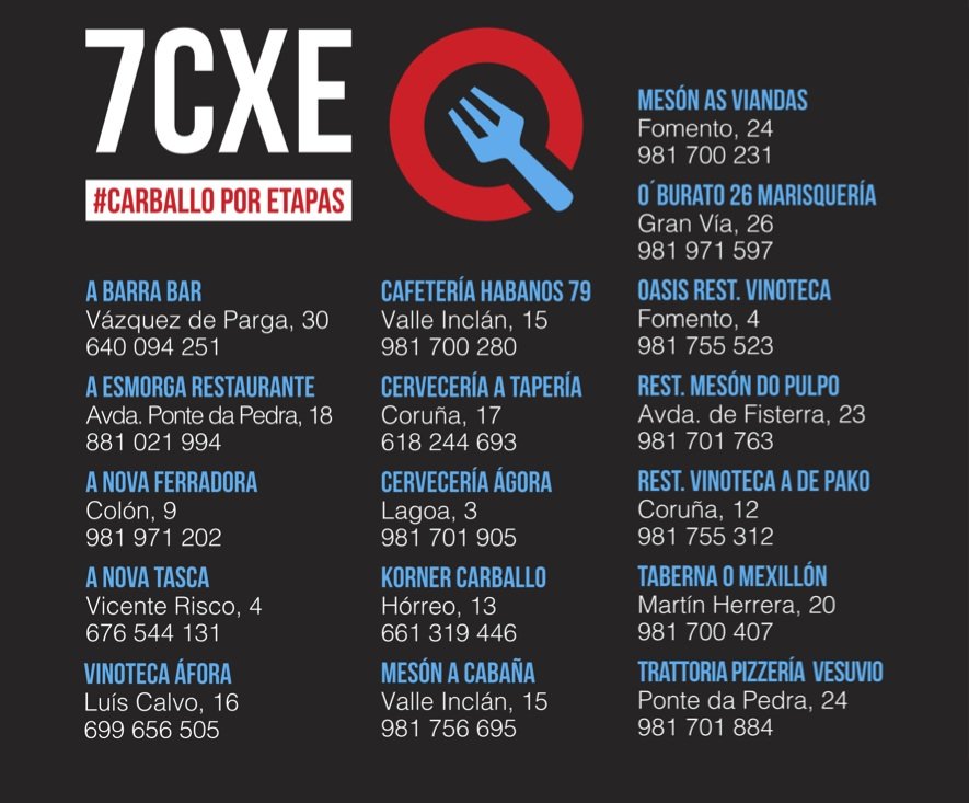 Locais participantes do Carballo por eTapas 2019