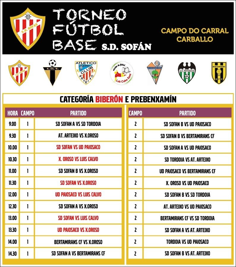 Sabado no Carral co torneo biberon e Prebenxamin da SD Sofan