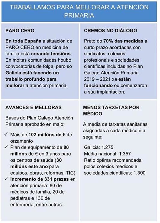 Mensaxe da Xunta do Sergas