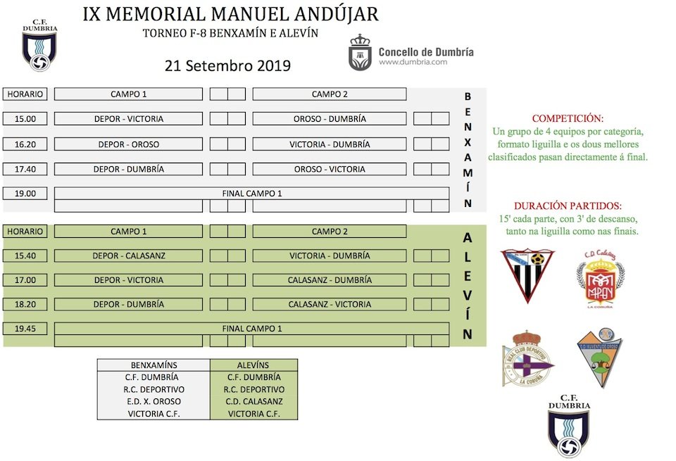 CADRO  IX MEMORIAL MANUEL ANDÚJAR Dumbria 2019