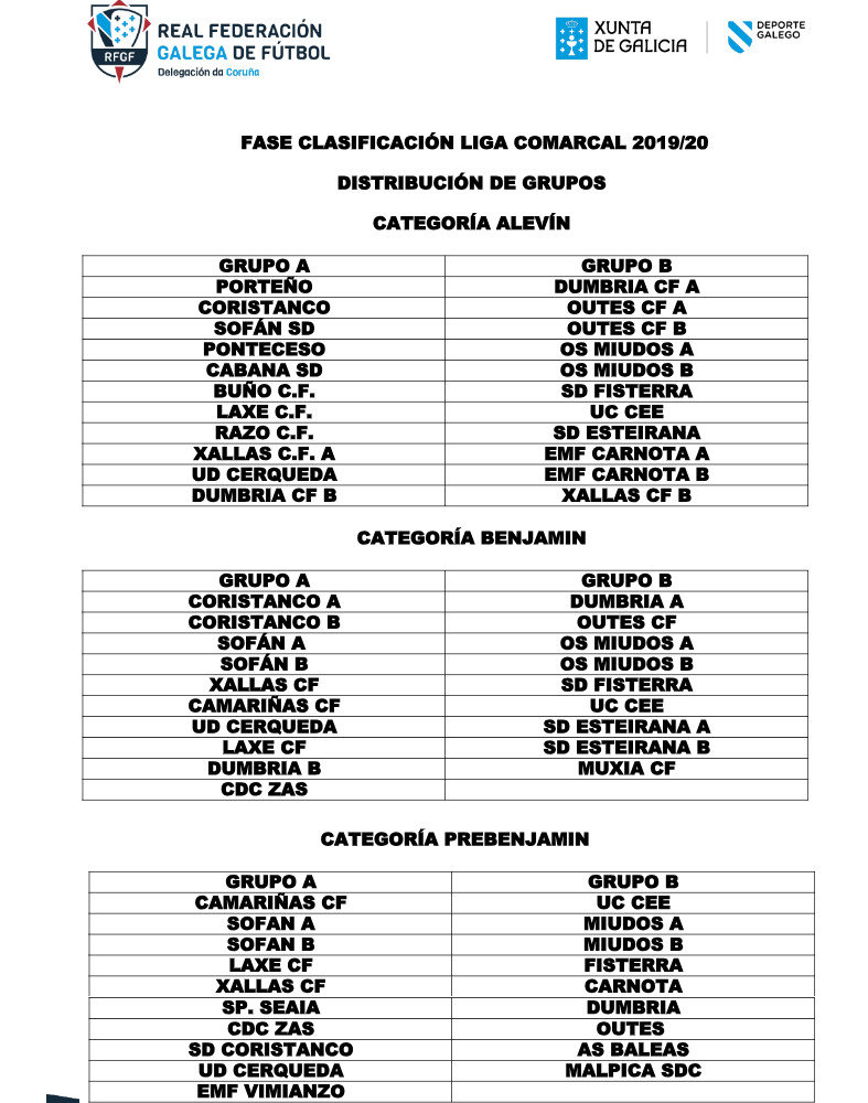 Ligas de F8 2019-2020 Futbol da Costa