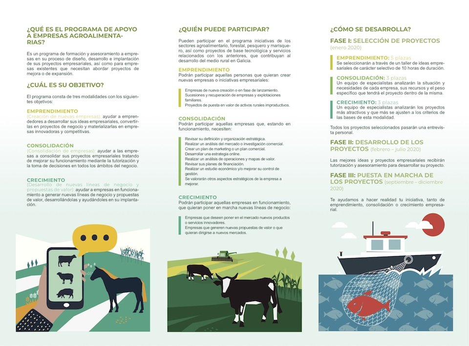 Programa Axuds Fundacion Juana de Vega