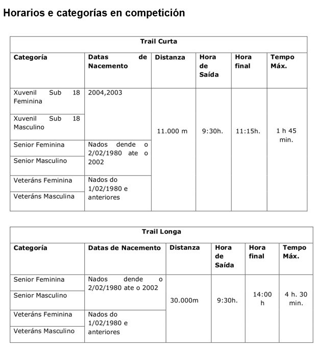 horarios carballo rail trail