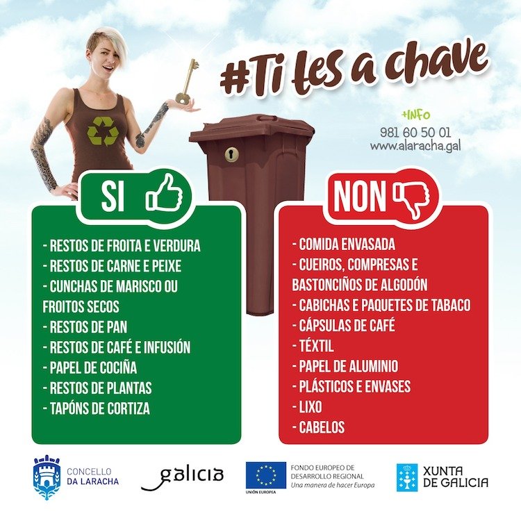 Colector marron na Laracha-Si Non Ti tes a chave