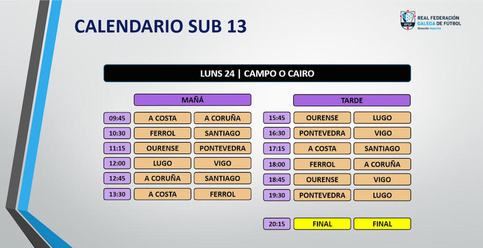 Calendario do Campionato Galego sub13 no Cairo