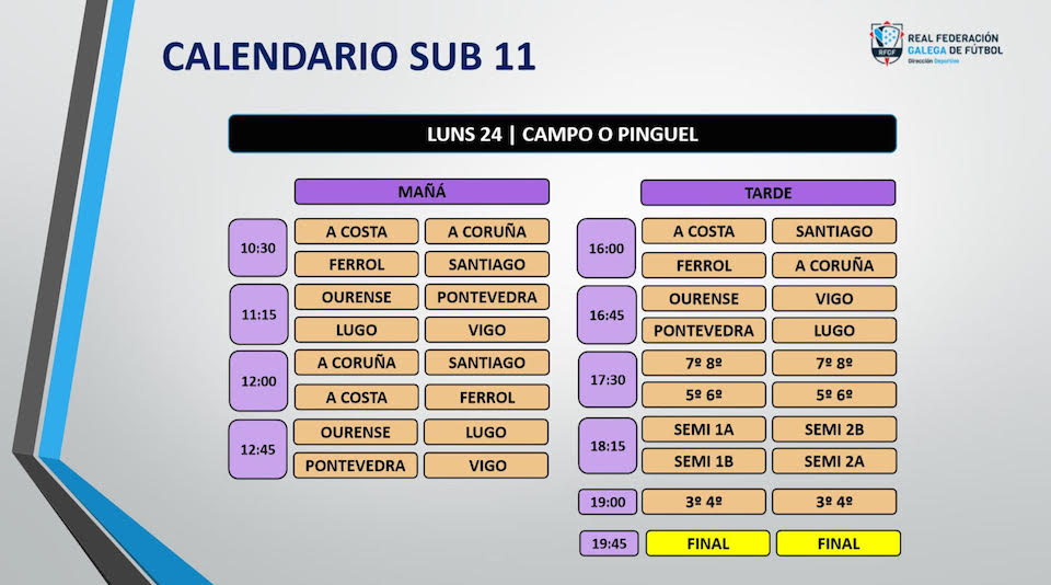 Calendario do Campionato Galego sub11 no Pinguel