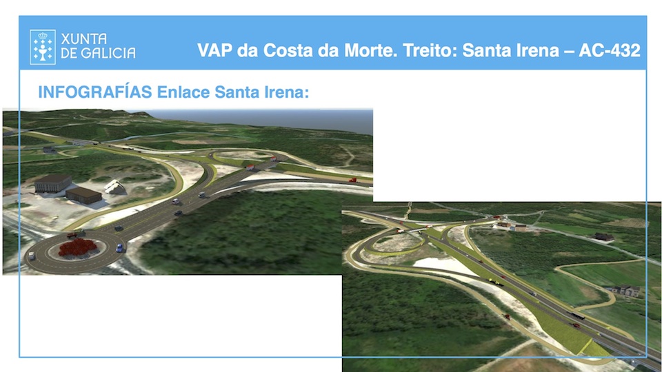 Infografia Autovía Costa da Morte (Santa Irena - AC-432)