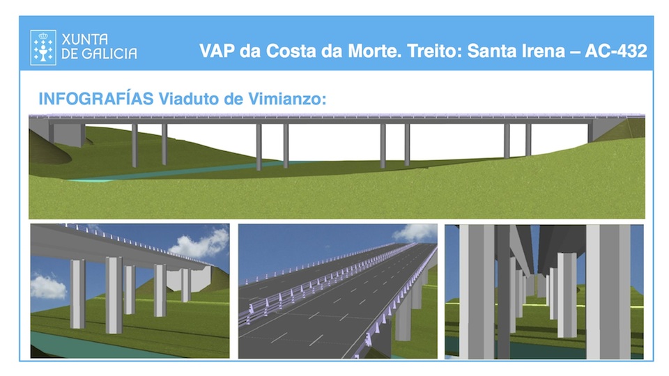 Infografia Autovía Costa da Morte Viaducto Vimianzo