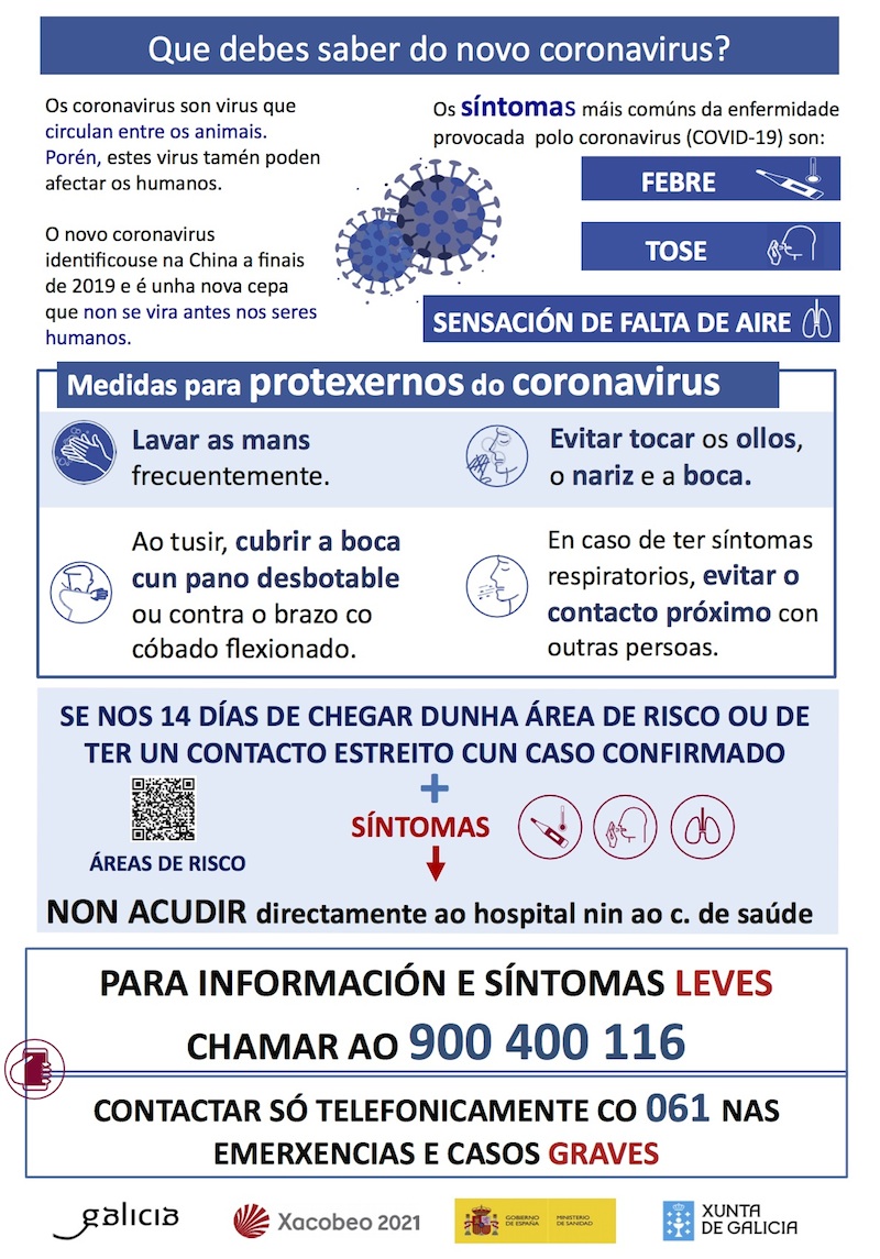 Medidas prevencion coronavirus en galego