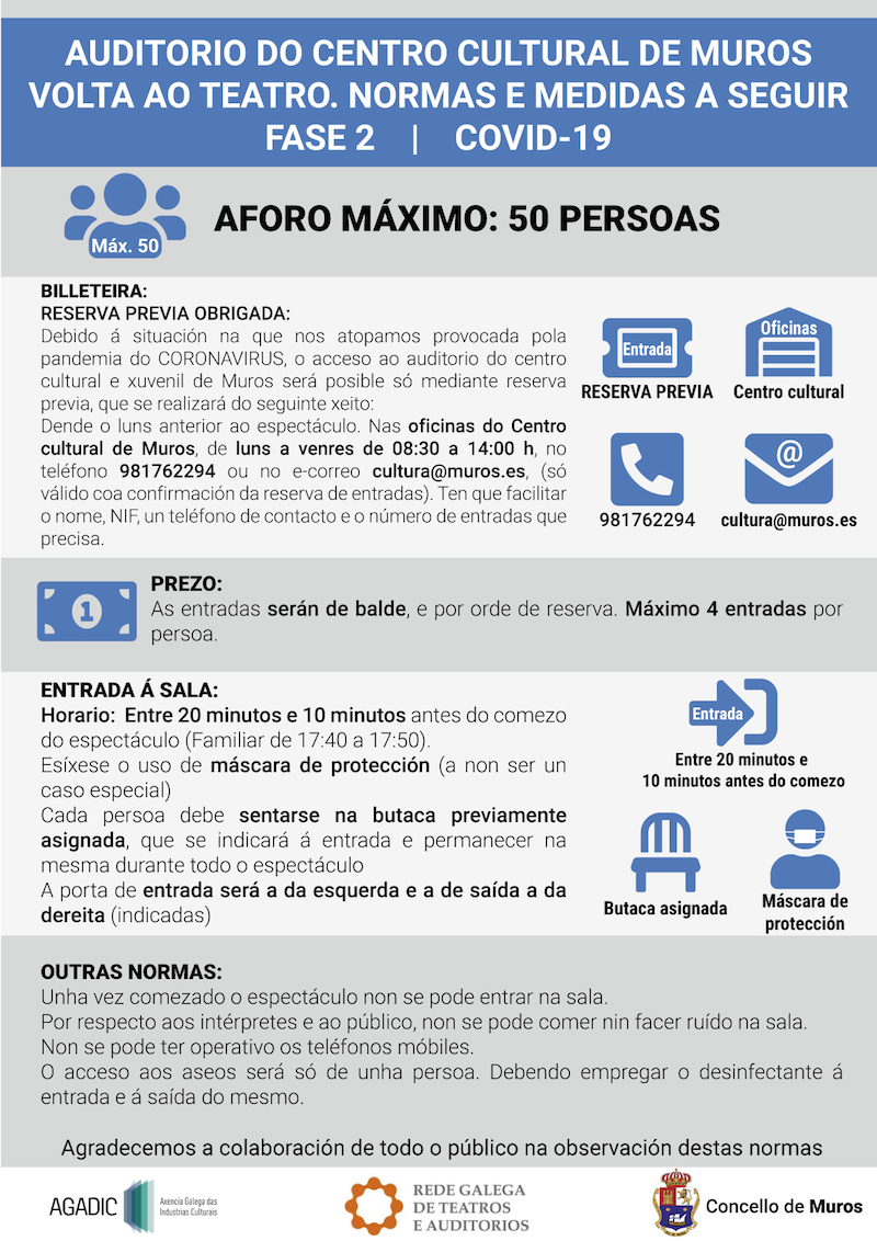 auditorio-covid19-fase2