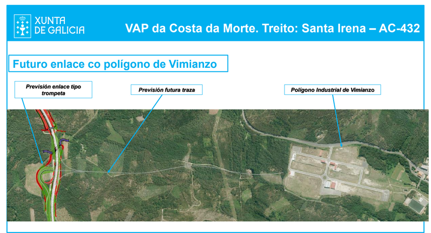 Plano do enlace da Via de Altas Capacidades co Poligono de Vimianzo