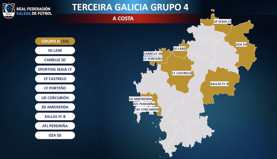 Plan Competicional da 3 Galicia da Costa 20-21