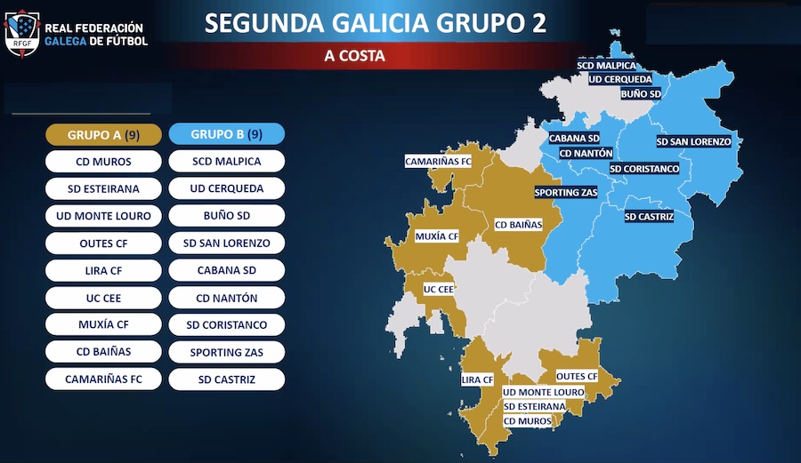 Plan Competicional da 2 Galicia da Costa 20-21