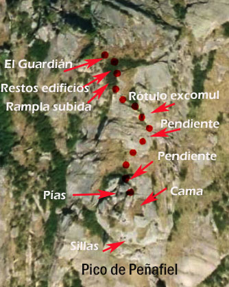 Itinerario Pico Peñafiel no Monte Pindo