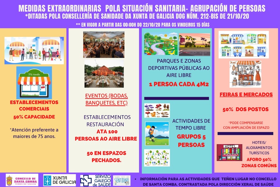 Medidas Covid Santa Comba 21-10-2020 4
