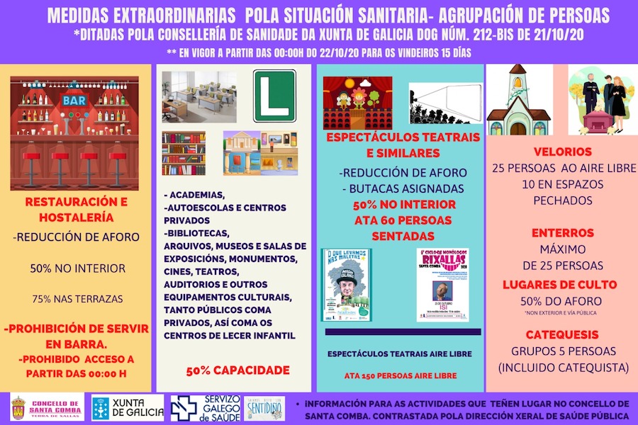 Medidas Covid Santa Comba 21-10-2020 3