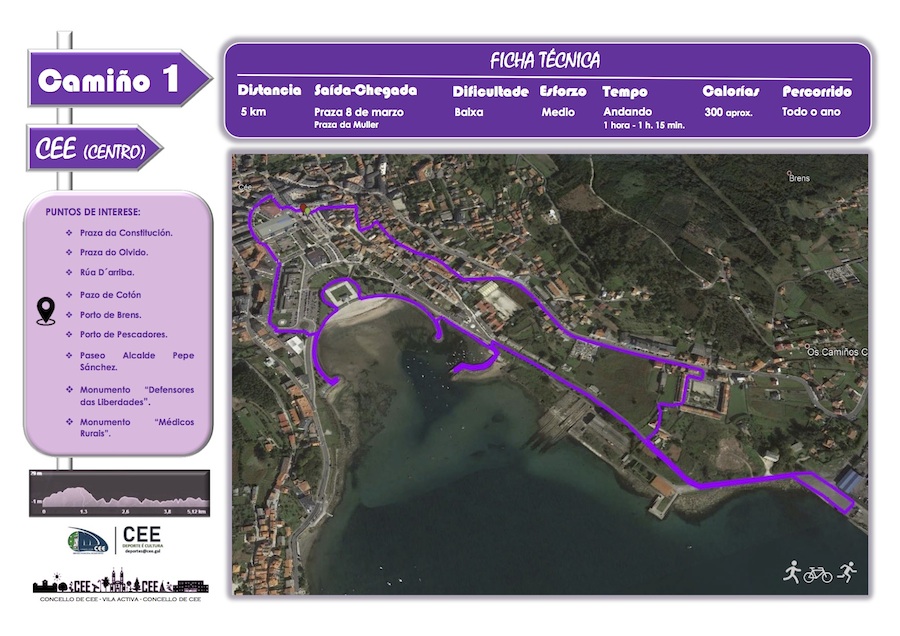Caminos Activos Cee Centro-1b