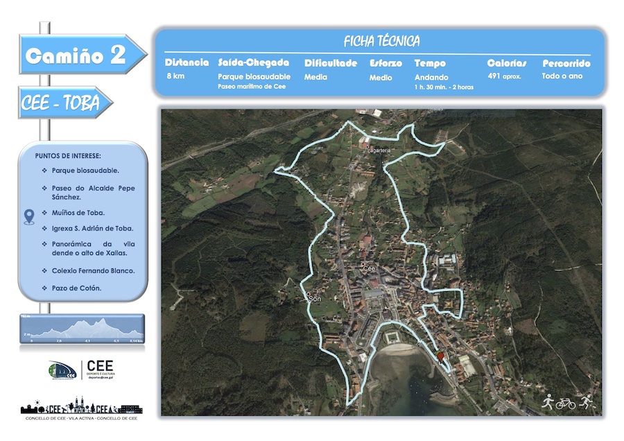 Caminos Activos Cee-Toba 2b