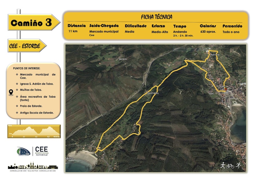 Caminos Activos Cee-Estorde 3b