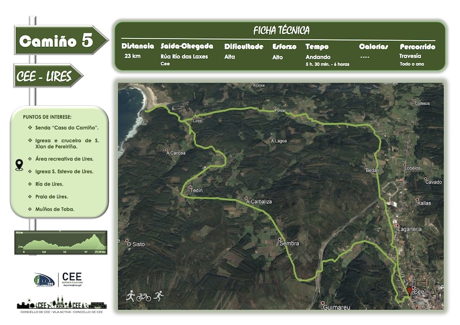 Caminos Activos Cee-Lires 5b