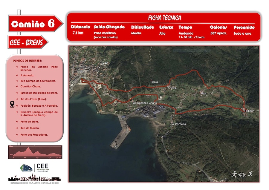 Caminos Activos Cee-Brens 6b
