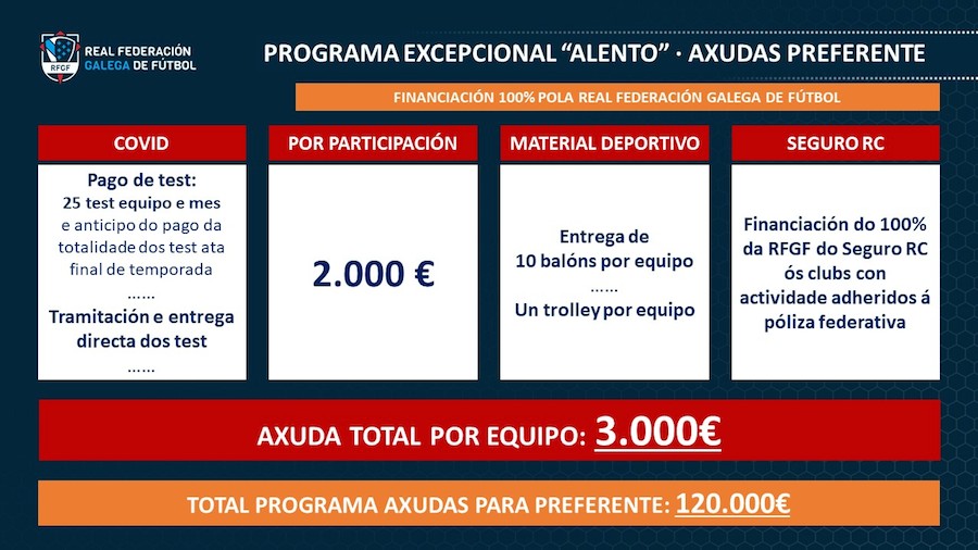 PROGRAMA ALENTO PREFERENTE