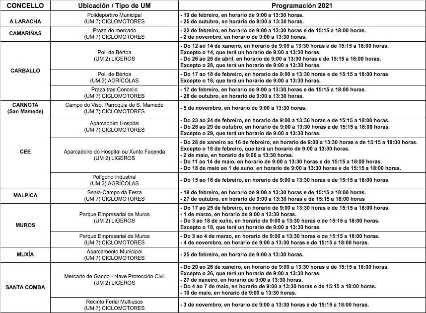 Calendario ITV Costa da Morte 2021