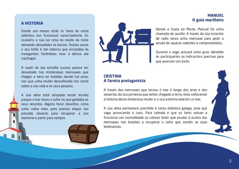 Campionato REMA Museos Atlanticos 2