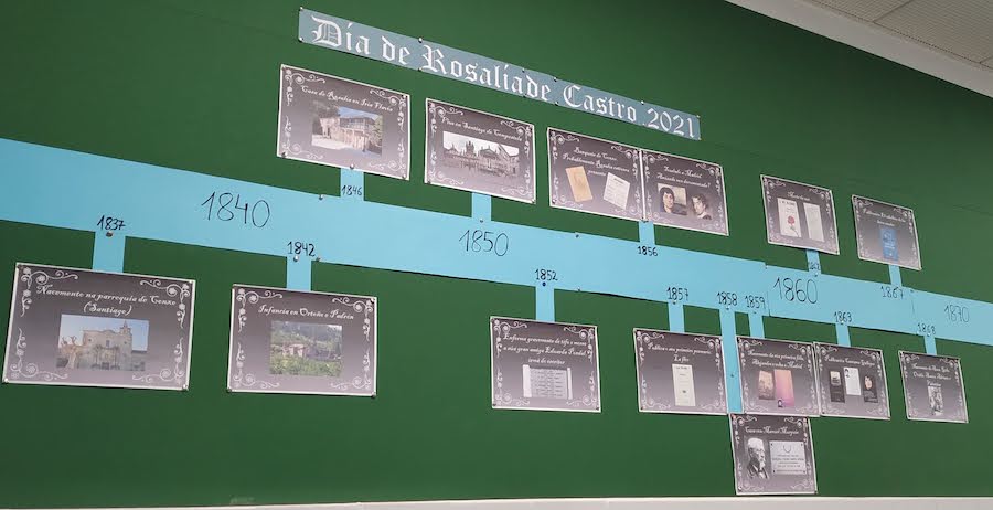 Historia de Rosalia de Castro no IES Parga Pondal