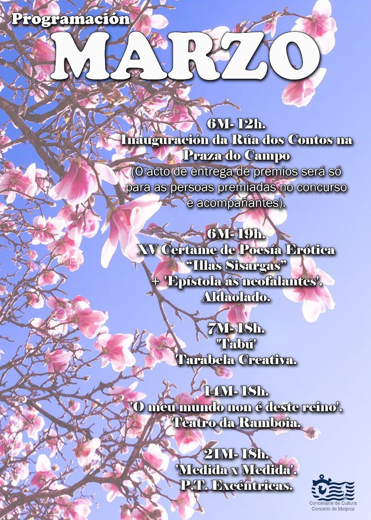 Actividades marzo Malpica