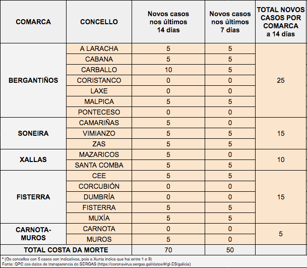 Captura de pantalla 2021-04-12 a la(s) 10.36.08