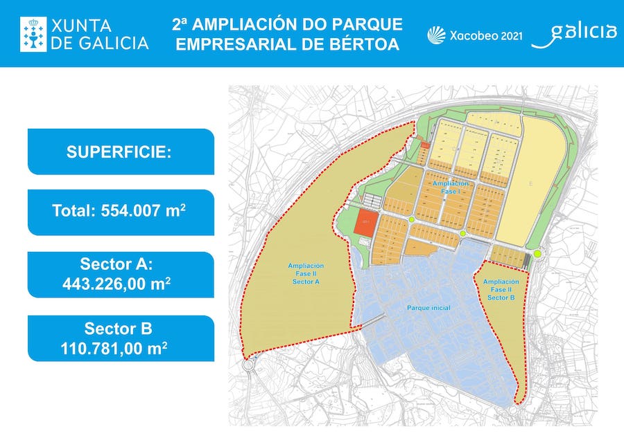 Plano Ampliacion Poligono de bertoa-Carballo