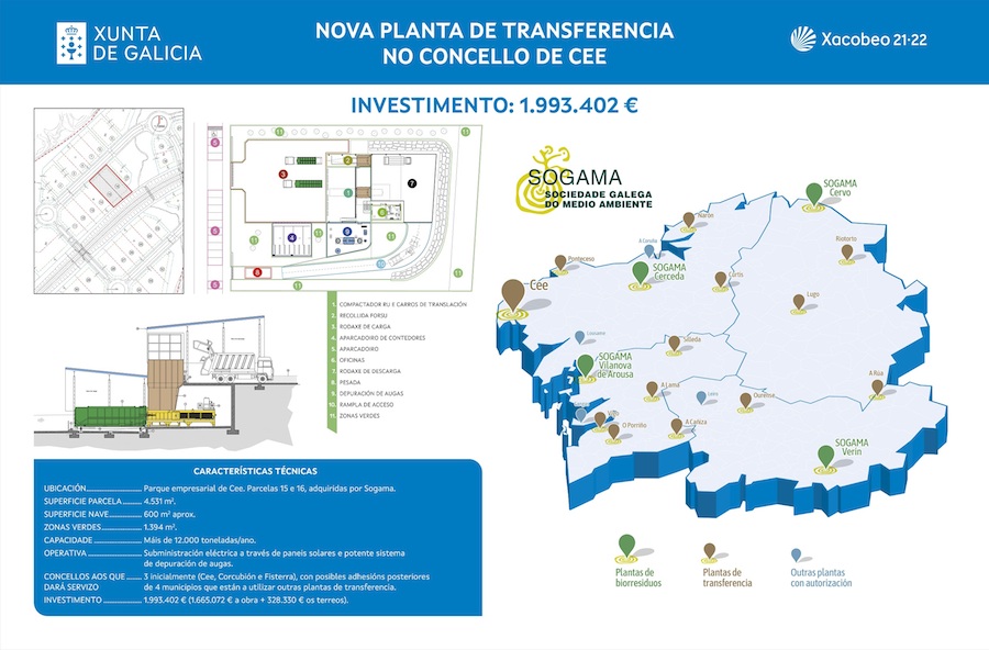 Sogama nova planta Cee