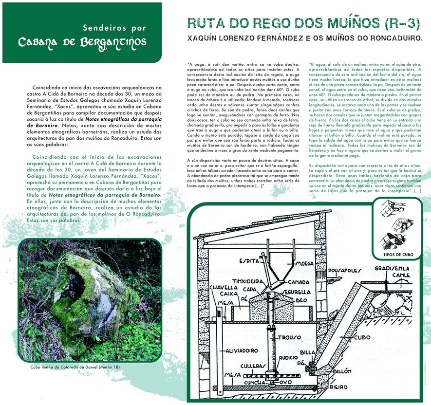 Mapa Ruta do Rego dos Muinos 2