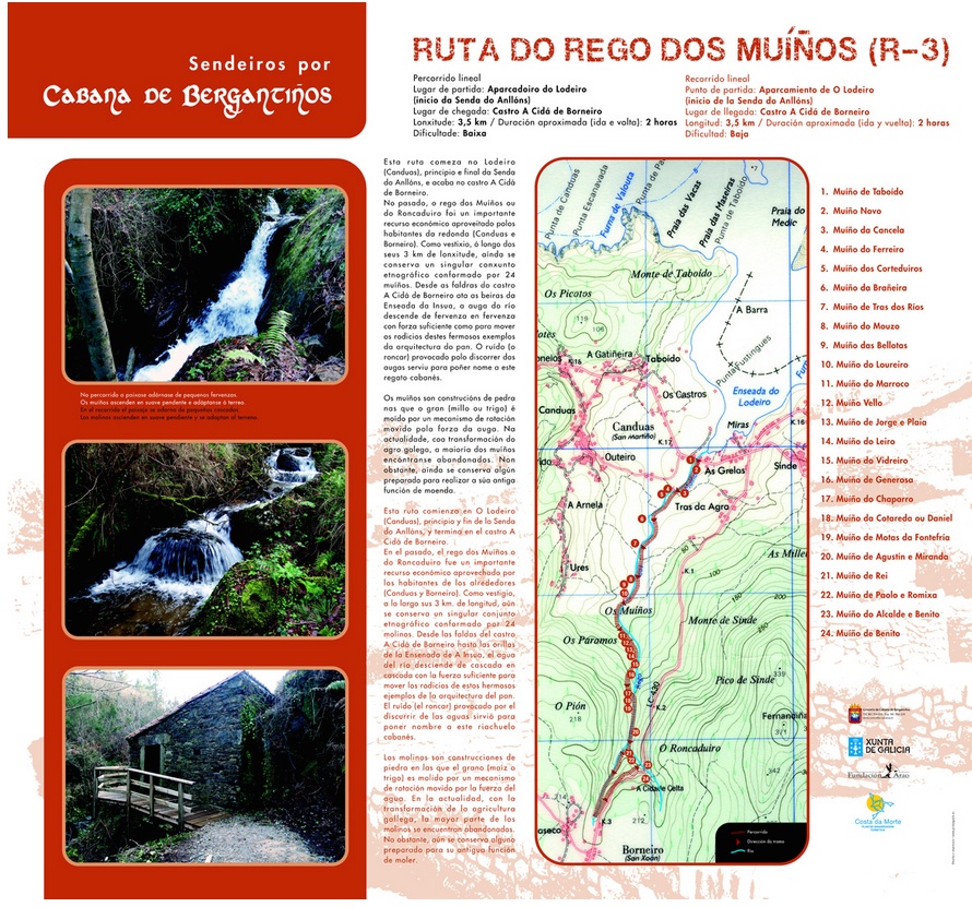 Mapa Ruta do Rego dos Muinos