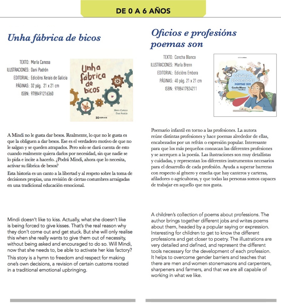 Maria Canosa e Concha Blanco na Seleccion 2020 de LIJ da OEPLI