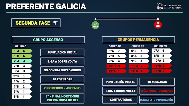 PLAN COMPETICIONAL 2122 PREF copia3