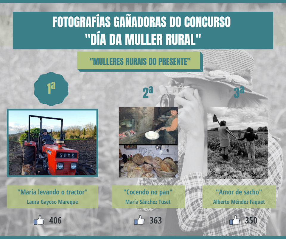 MULLERES DO PRESENTE