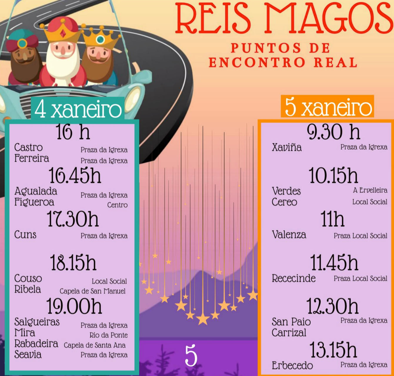 Cabalgata Coristanco 2022
