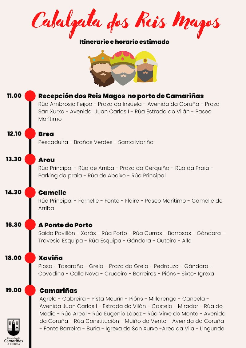 Cabalgata Camariñas 2022