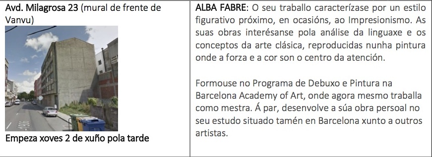 Alba Fabre no Rexenera Fest