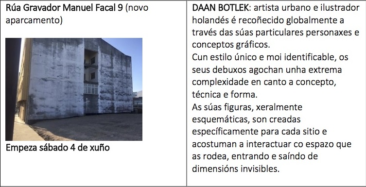 Daan Botlek no Rexenera Fest