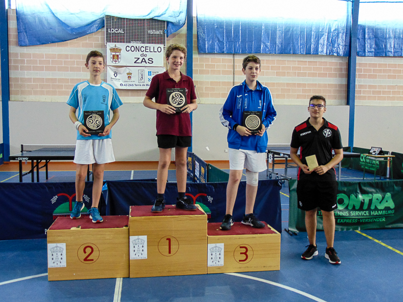 Podium Infantil Torneo Ponciano Zas-2022