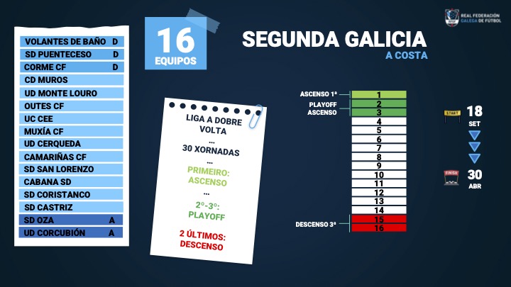 PLAN COMPETICIONAL 22-23 A COSTA  copia