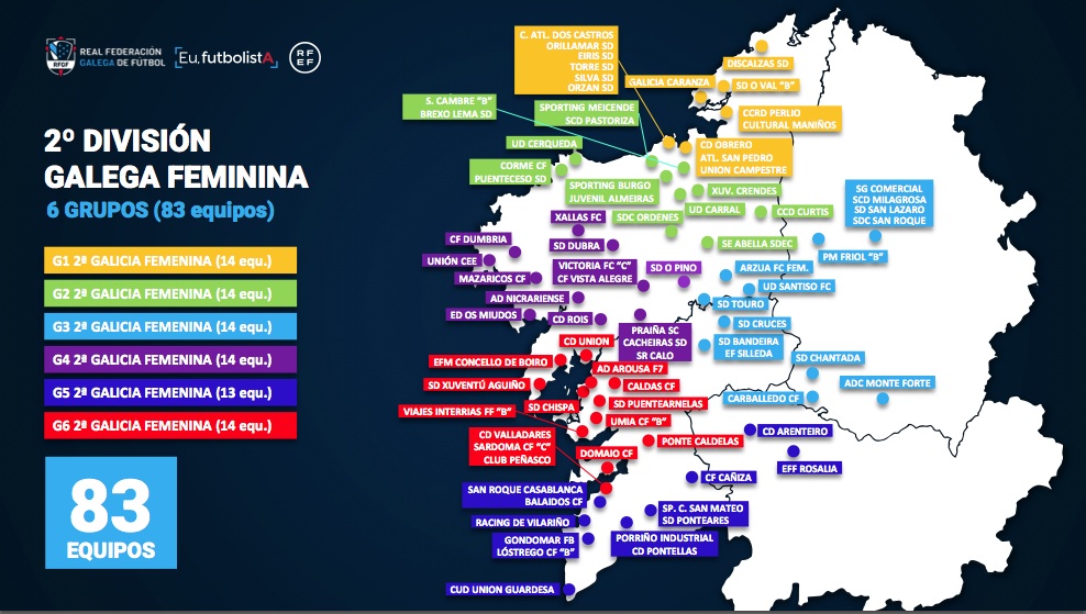 2 Div Futfem Galicia 22-23