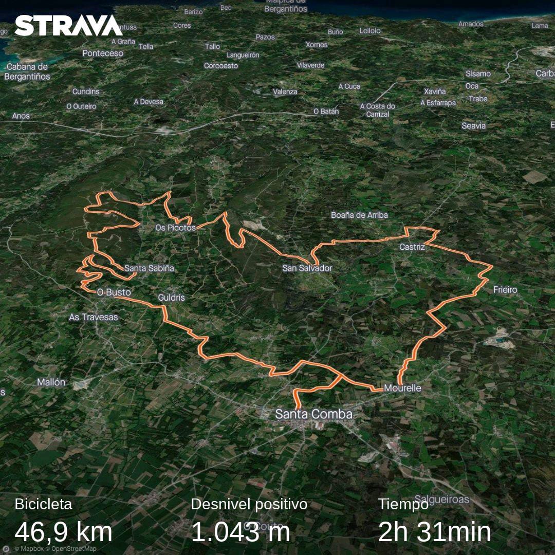 Rutometro Ruta BTT Xallas