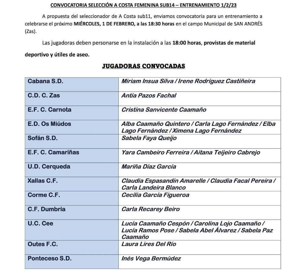 Convocatoria Seleccion da Costa Feminina sub14 2023